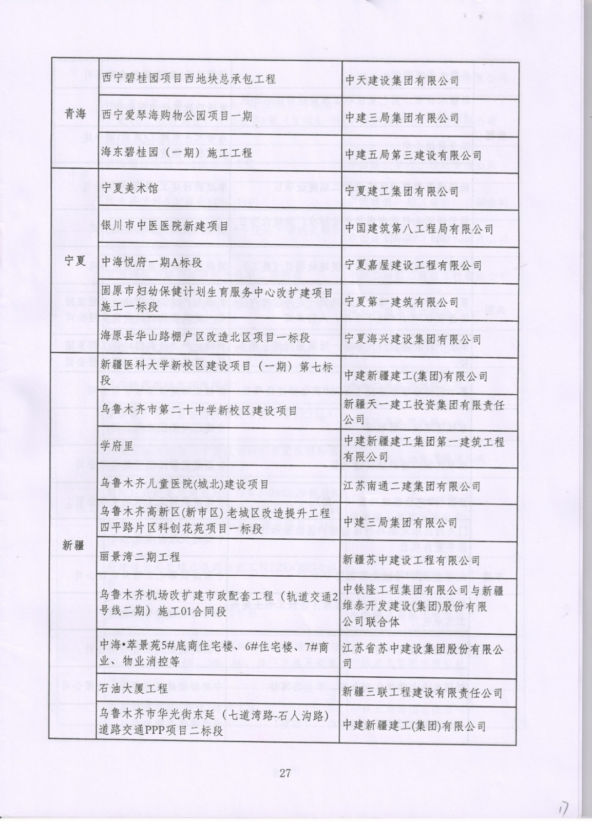 建协安机【2020】9号关于公布2020年建设工程项目施工工地安全生产标准化学习交流项目名单的通知003